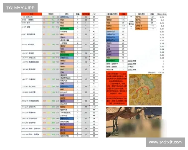 魔兽世界怀旧服新手任务攻略指南